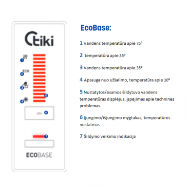 Elektrinis vandens šildytuvas OGBS 80 E5 2